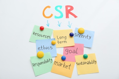 Scheme with abbreviation CSR and its components written on magnetic whiteboard. Corporate social responsibility