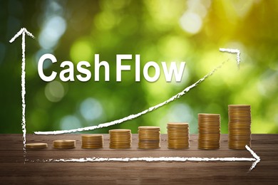 Cash Flow concept. Illustration of increase graph and stacked coins on wooden table against blurred green background