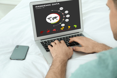 Man with laptop checking pandemic data indoors, closeup. Coronavirus outbreak