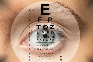 Image of Closeup view of woman and eye chart illustration. Visiting ophthalmologist