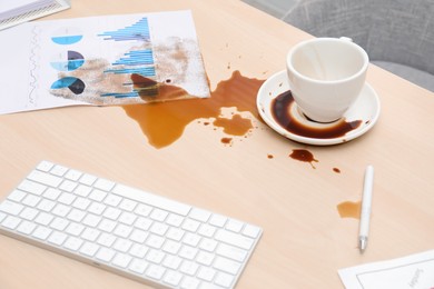 Cup with saucer and coffee spill on wooden office desk