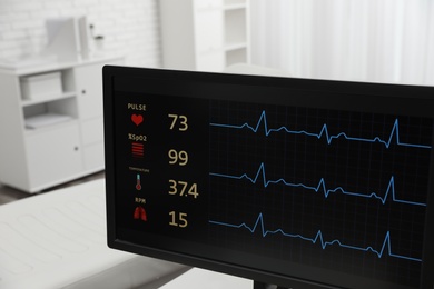 Monitor with cardiogram and data in hospital