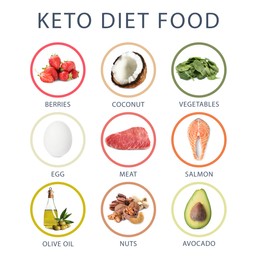 Different food on white background. Ketogenic diet