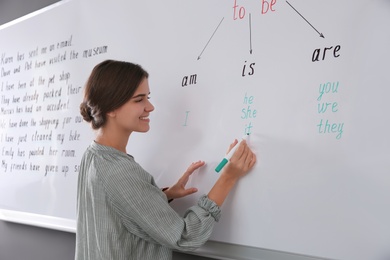 English teacher writing on whiteboard at lesson