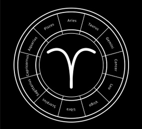 Aries astrological sign and zodiac wheel on black background. Illustration 