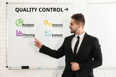 Businessman explaining principles of quality control near whiteboard