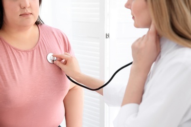 Female doctor listening to patient's heartbeat with stethoscope in clinic