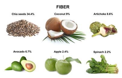 Image of Set with different products rich in fiber on white background