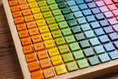 Photo of Colorful math game kit with arithmetical tasks on wooden table, closeup