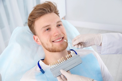 Dentist Consultation