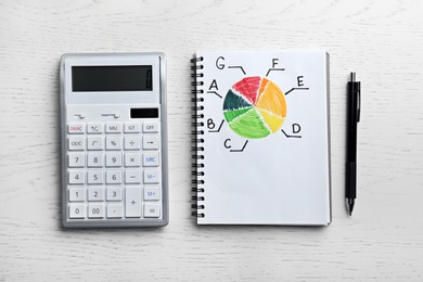 Flat lay composition with energy efficiency rating chart, pen and calculator on white wooden background