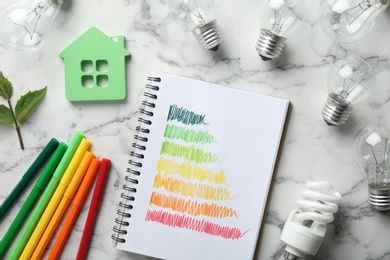 Flat lay composition with energy efficiency rating chart, colorful markers, house figure and light bulbs on white marble background