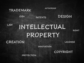 Intellectual Property and other words on blackboard