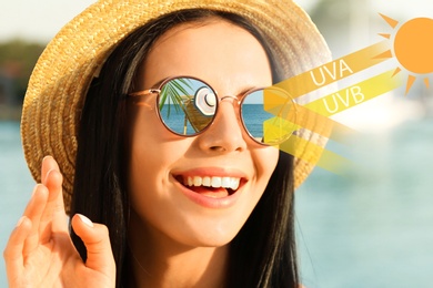 Woman wearing sunglasses outdoors, closeup. UVA and UVB rays reflected by lenses, illustration