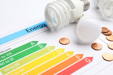 Energy efficiency rating chart, coins and light bulbs, closeup