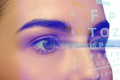 Image of Closeup view of woman and eye chart illustration. Visiting ophthalmologist