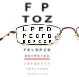 View through glasses on eye chart, white background