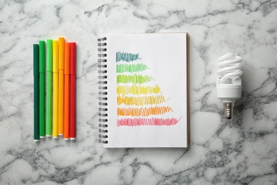 Notebook with colorful bars, markers and fluorescent light bulb on white marble background, flat lay. Energy efficiency rating chart