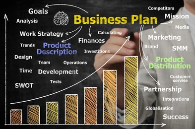 Man demonstrating business plan diagram on dark background, closeup