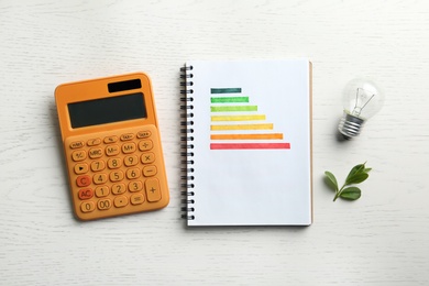 Flat lay composition with energy efficiency rating chart, light bulb and calculator on white wooden background
