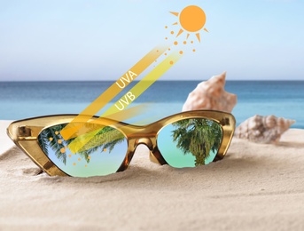 Stylish sunglasses on sandy beach near sea. UVA and UVB rays reflected by lenses, illustration