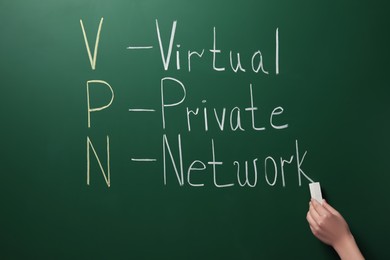 Photo of Woman writing VPN (Virtual Private Network) on chalkboard, closeup