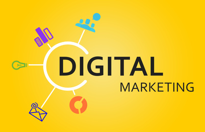 Digital marketing directions. Icons on yellow background