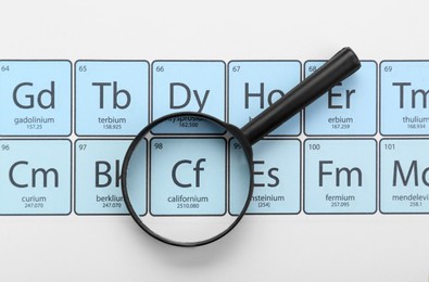 Photo of Magnifying glass on periodic table of chemical elements, top view