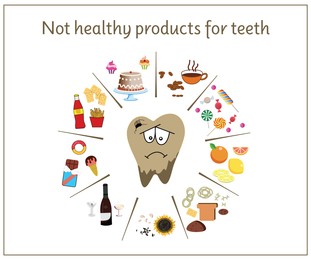Unhealthy tooth surrounded by harmful products on white background, illustration. Dental problem
