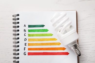Notebook with energy efficiency rating chart and fluorescent light bulb on white wooden background, flat lay