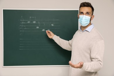 Teacher wearing protective mask near green chalkboard with music notes in classroom
