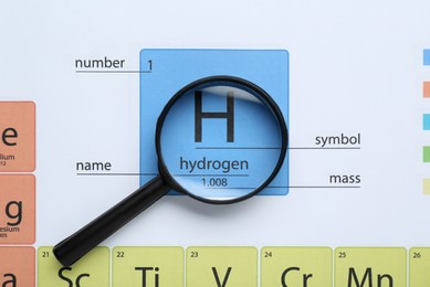 Photo of Symbol Hydrogen and magnifying glass on periodic table of chemical elements, top view