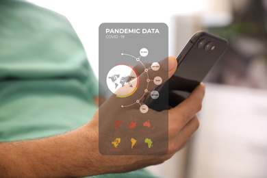 Man with smartphone checking pandemic data indoors, closeup. Coronavirus outbreak