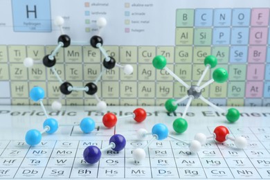 Photo of Molecular models on periodic table of chemical elements