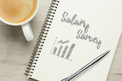 Phrase Salary Survey and growth chart written in notebook, cup of coffee and pen on white wooden table, flat lay