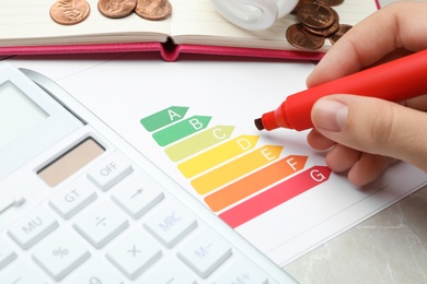 Woman with marker, energy efficiency rating chart and calculator at table, closeup