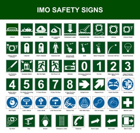 International Maritime Organization (IMO) safety signs, illustration. Poster design