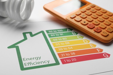 Energy efficiency rating chart, fluorescent light bulb and calculator on white background, closeup