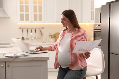 Pregnant woman working in kitchen at home. Maternity leave