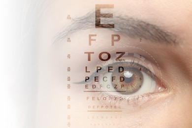 Closeup view of woman and eye chart illustration. Visiting ophthalmologist