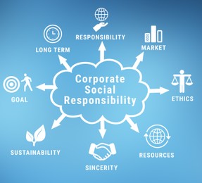 Image of Corporate social responsibility infographic on light blue background, illustration 