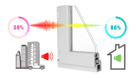 Window profile sample and illustrations on white background demonstrating noise cancelling effect