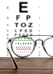 Image of Glasses on wooden table. View through lenses on eye chart, white background