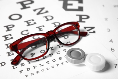 Glasses and contact lens case on eye charts, closeup