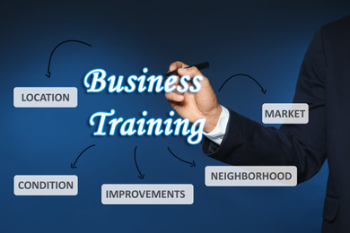 Man pointing at virtual screen with inscription BUSINESS TRAINING on blue background, closeup 