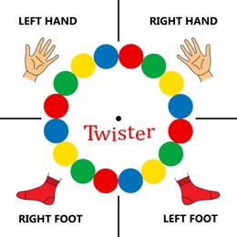 Twister spinner board, illustration. Game of physical skill
