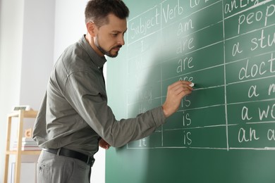 Photo of Teacher explaining English at blackboard in classroom