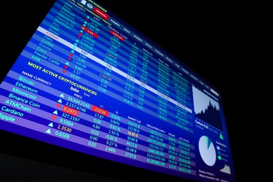Online stock exchange application with current information on screen