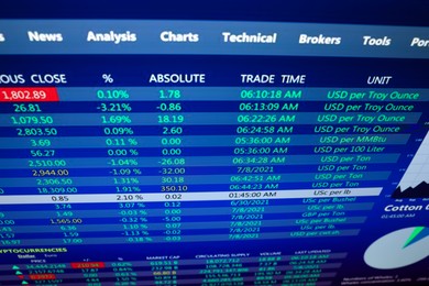 Photo of Online stock exchange application with current information on screen