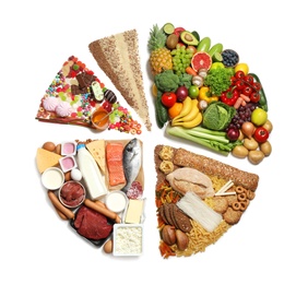 Food pie chart on white background, top view. Healthy balanced diet